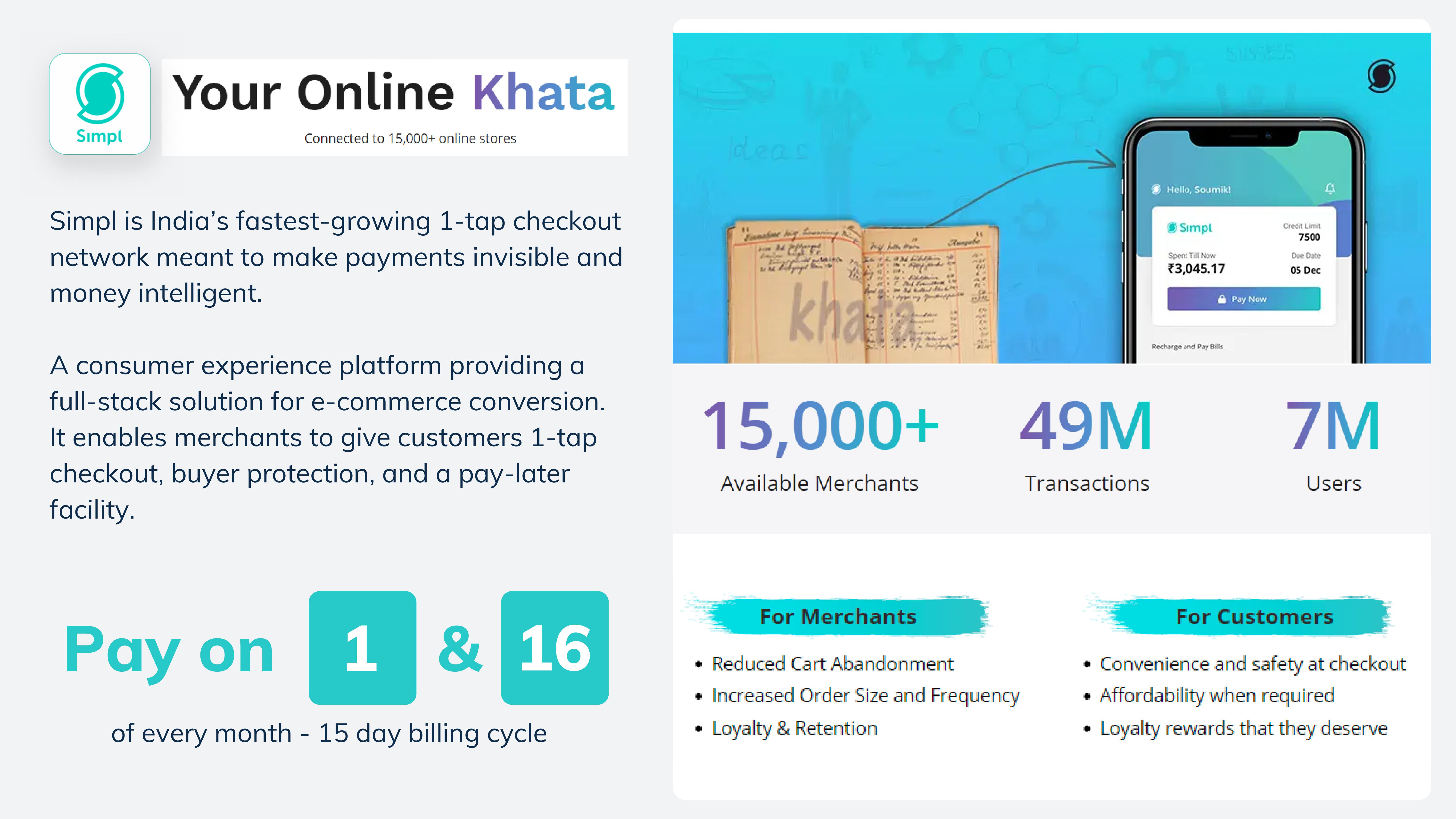 Simpl overview: 15,000+ merchants, 49M transactions, 7M users