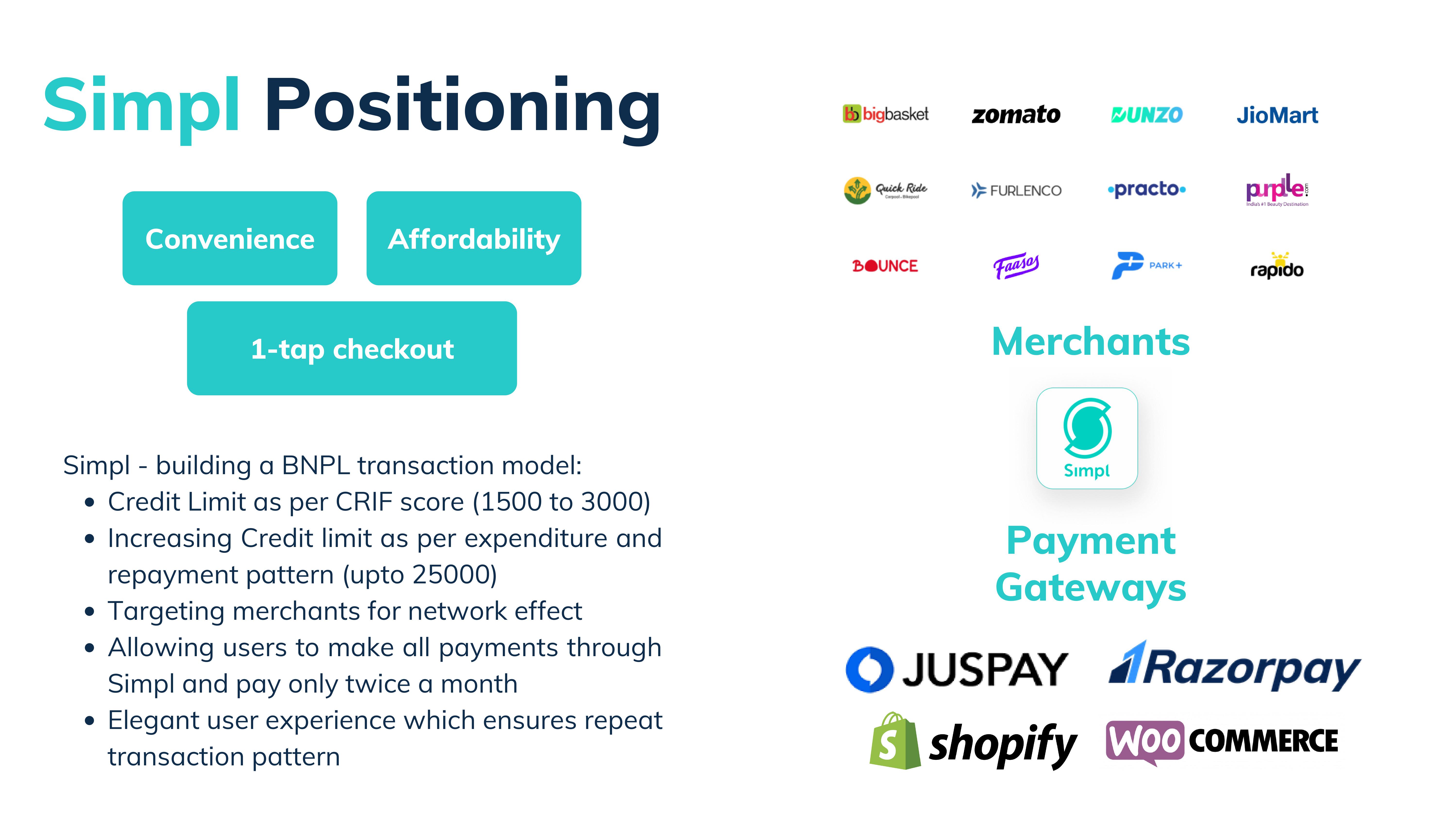 Simpl positioning: convenience + affordability + 1-tap checkout, merchant network, payment gateway integrations