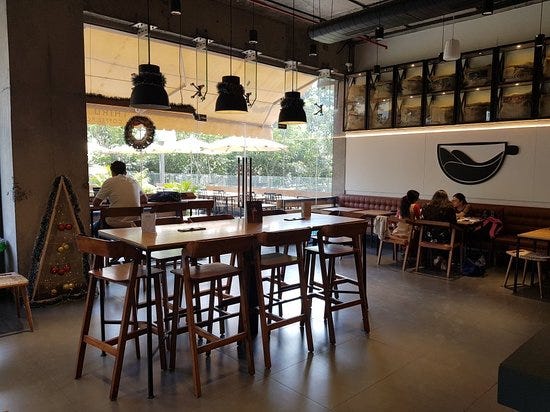 Third Wave Coffee